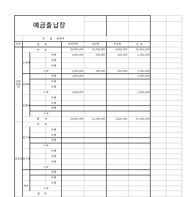 예금출납장